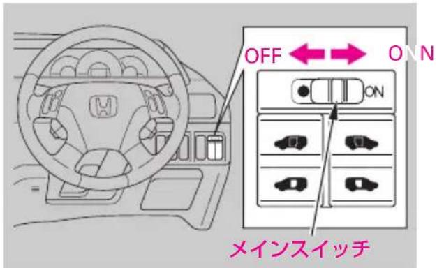 OFF ←→ ON ON メインスイッチ