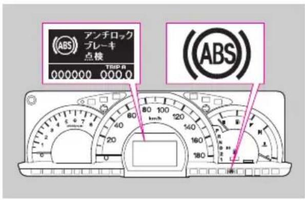 アンチロック プレーキ 点検 ABS 000000 000.0 TBIP A (ABS)