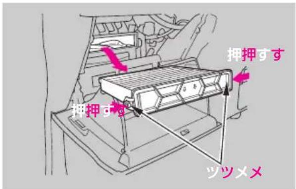 押圧すす 押圧すす ツツメメ