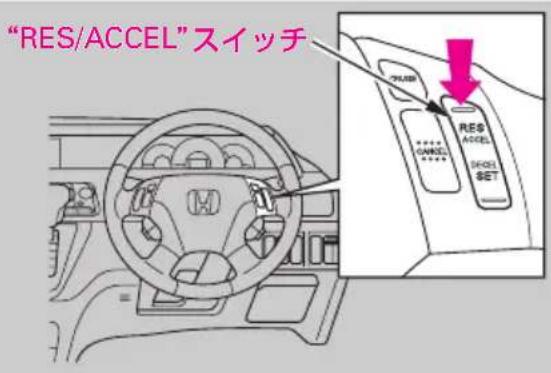 "RES/ACCEL" スイッチ RES/ACCEL GANCEL GANCEL SET