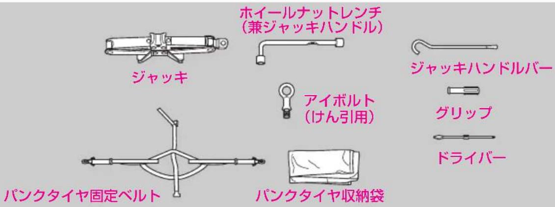 ホイールナットレンチ (兼ジャッキハンドル) ジャッキ アイボルト (けん引用) ジャッキハンドルバー グリップ ドライバー パンクタイヤ固定ベルト パンクタイヤ収納袋