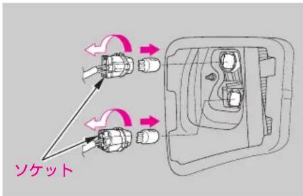ソケット