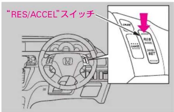 Honda Elysion (2004) - 場合 - 1