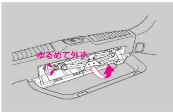 ゆるめて外す