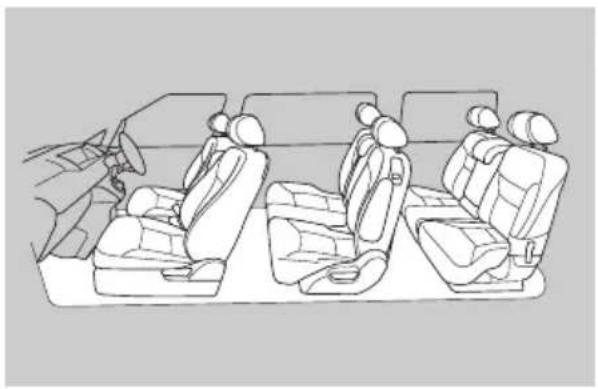 回転対座シート装備車
