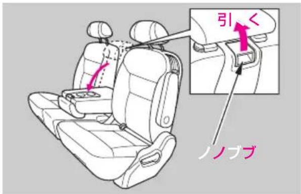 引 ノブブ