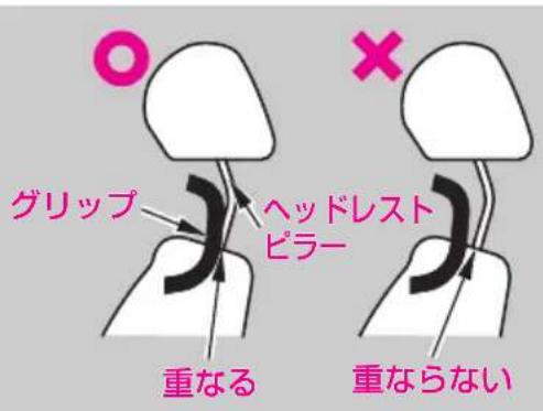 グリップ ヘッドレスト ピラー 重なる 重ならない