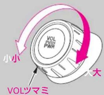 VOL PUSH PWR 小小 VOLツマミ 大大
