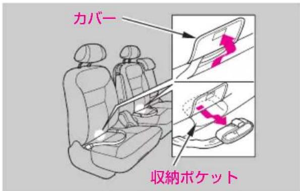 カバー 収納ボケット