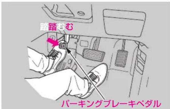 踏踏むむ パーキングブレーキペダル