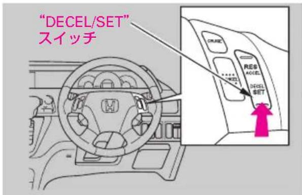 "DECEL/SET" スイッチ CRETE RES MODEL DECEL SET