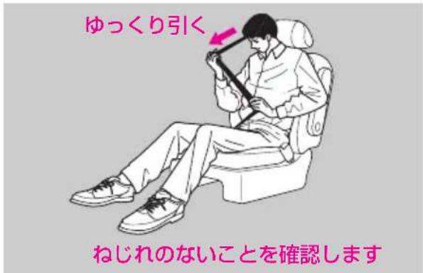 ゆっくり引く ねじれのないことを確認します
