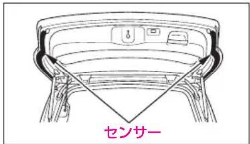 センサー