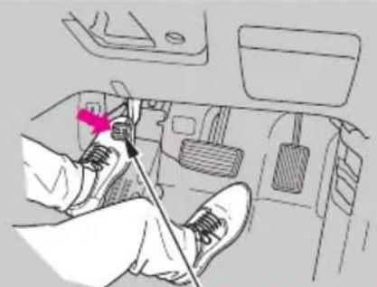 セレクトレバー P