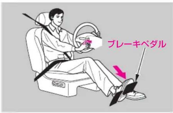 ブレーキペダル
