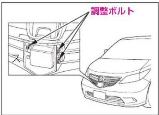 調整ボルト ス