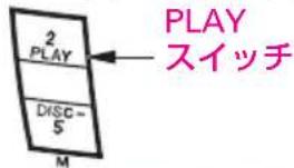 2 PLAY PLAY スイッチ DISC- 5 M