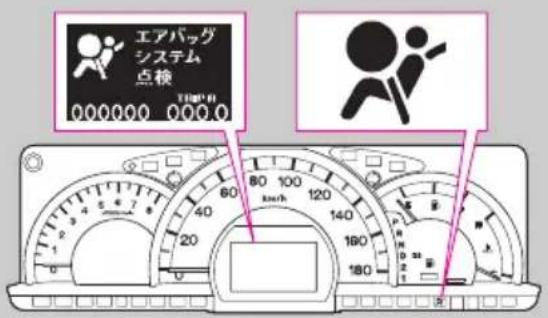 エアバッグ システム 点検 TIME: 000000 000000 60 80 100 40 120 20 140 180 160 140 120 100 80 60 40 20 0 工場