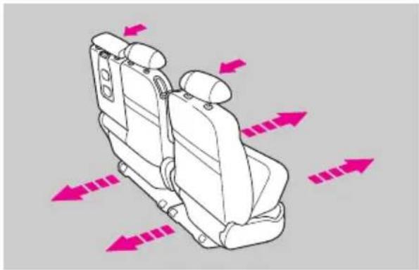 Honda Elysion (2004) - 車を運転する前に - 2