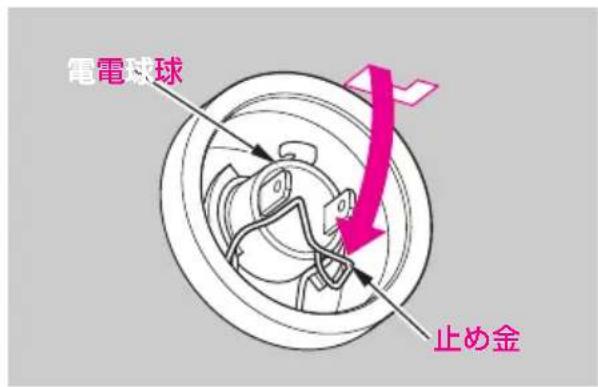 電電球球 止め金