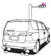 Honda Elysion (2004) - ●空ぶかしはしないようにしましょう。 - 1