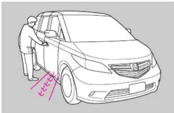 Honda Elysion (2004) - エンジンスイッチが “1” または “0” ッシュオン)のとき - 1