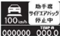 Honda Elysion (2004) - 車を運転するときに - 3