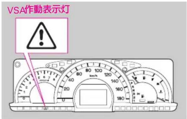 VSA作動表示灯
