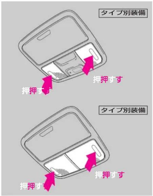 タイプ別装備 押押すす タイプ別装備 押押すす 押押すす
