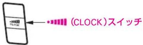 (CLOCK)スイッチ