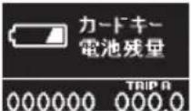 Honda Elysion (2004) - 表示について - 23