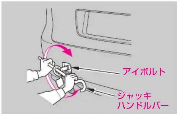 アイボルト ジャッキ ハンドルバー
