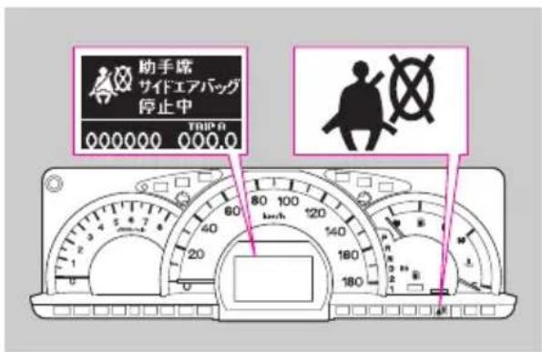 助手席 サイドエアバッグ 停止中 TRIP 0 000000 000.0