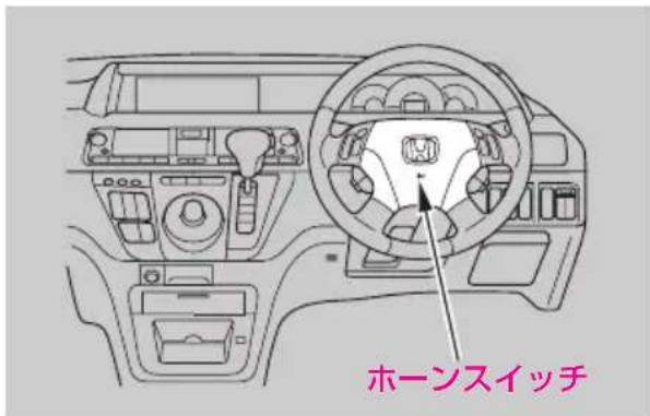 ホーンスイッチ