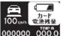 Honda Elysion (2004) - 表示について - 24