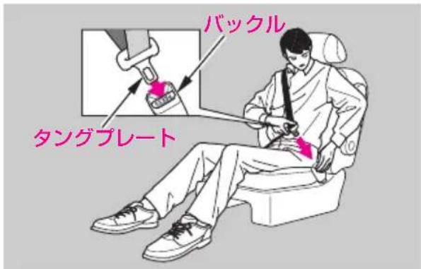 バックル タングプレート