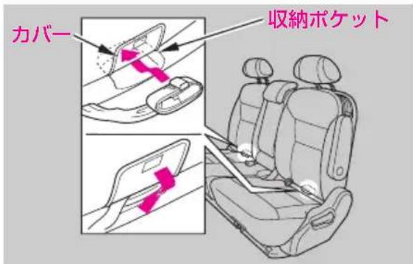 カバー 収納ボケット