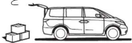 Honda Elysion (2004) - ● 不必要な荷物は降ろして走行しましょう。 - 1
