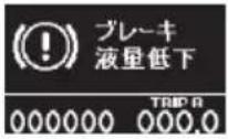 Honda Elysion (2004) - 表示について - 1