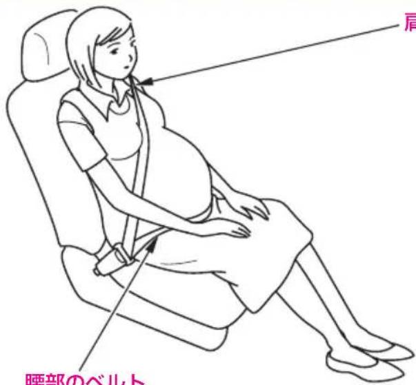 肩 腰部のベルト