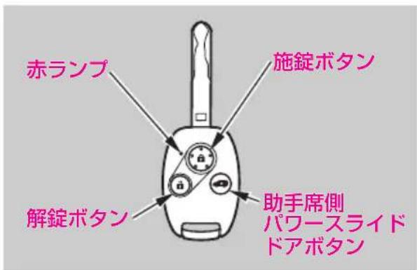 赤ランプ 施錠ボタン 解錠ボタン 助手席側 パワースライド ドアボタン