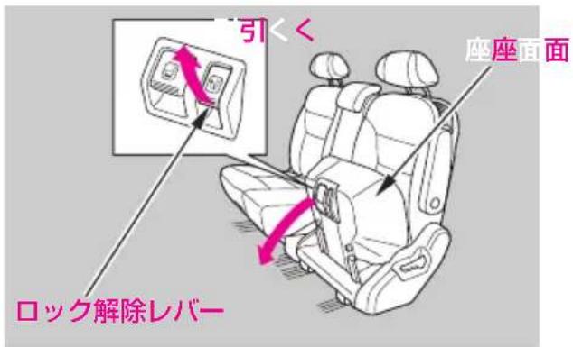 引くく 座座面面 ロック解除レバー