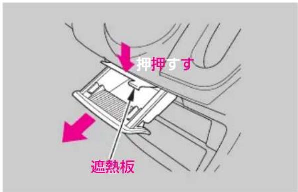 押押すす 遮熱板