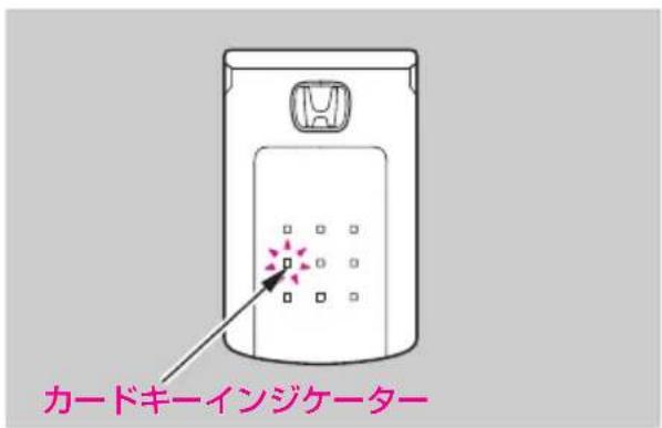 カードキーインジケーター
