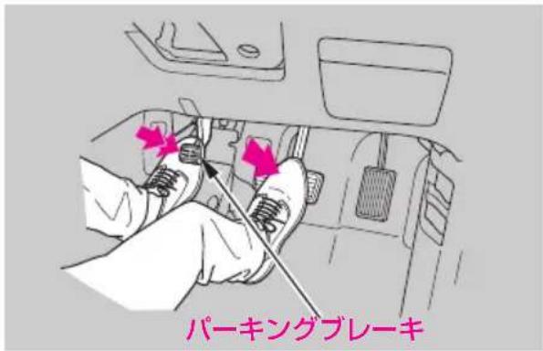 パーキングブレーキ