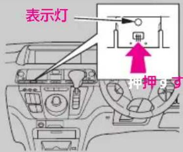 表示灯 押