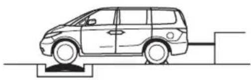 Honda Elysion (2004) - 10・15モード燃費と実走行燃費との違い - 1