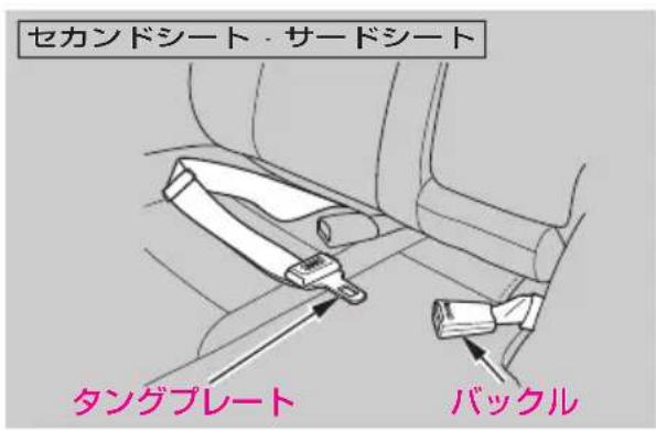 セカンドシート・サードシート タングプレート バックル