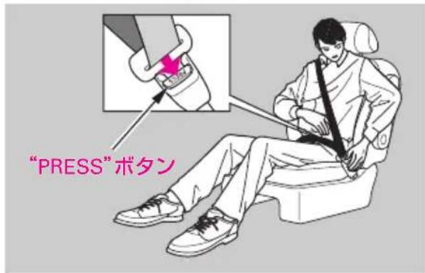 "PRESS"ボタン