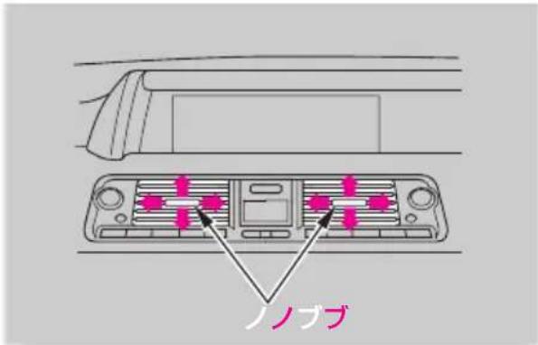 ノブブ
